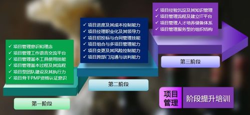 欣旋新聞 上海欣旋企業(yè)管理咨詢公司以專業(yè)服務助力企業(yè)成長