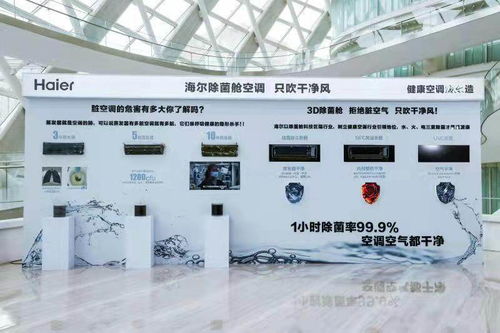 3項(xiàng)全球第一背后，海爾空調(diào)如何以北京技術(shù)服務(wù)保持市場(chǎng)競(jìng)爭(zhēng)力